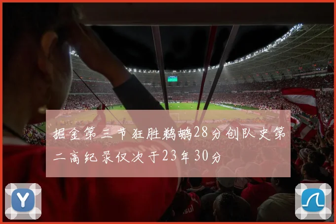 掘金第三节狂胜鹈鹕28分创队史第二高纪录仅次于23年30分